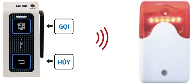 mo-hinh-hoat-dong-den-bao-hanh-lang-SRL-200