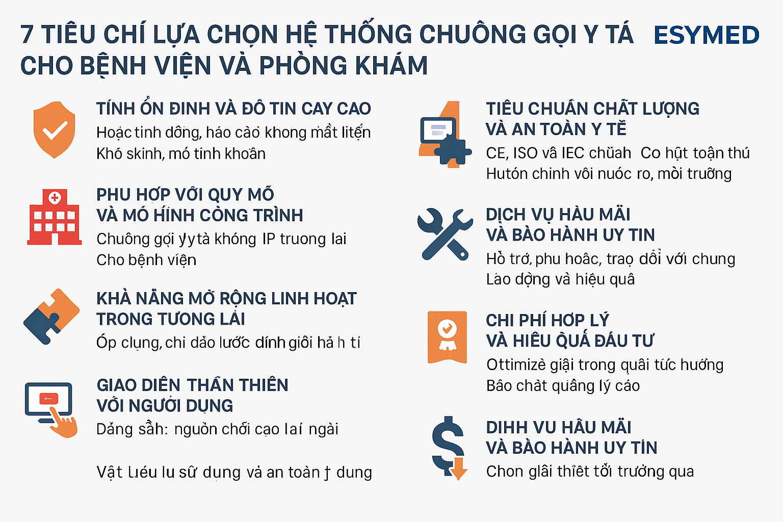 7 tiêu chí chọn chuông gọi y tá