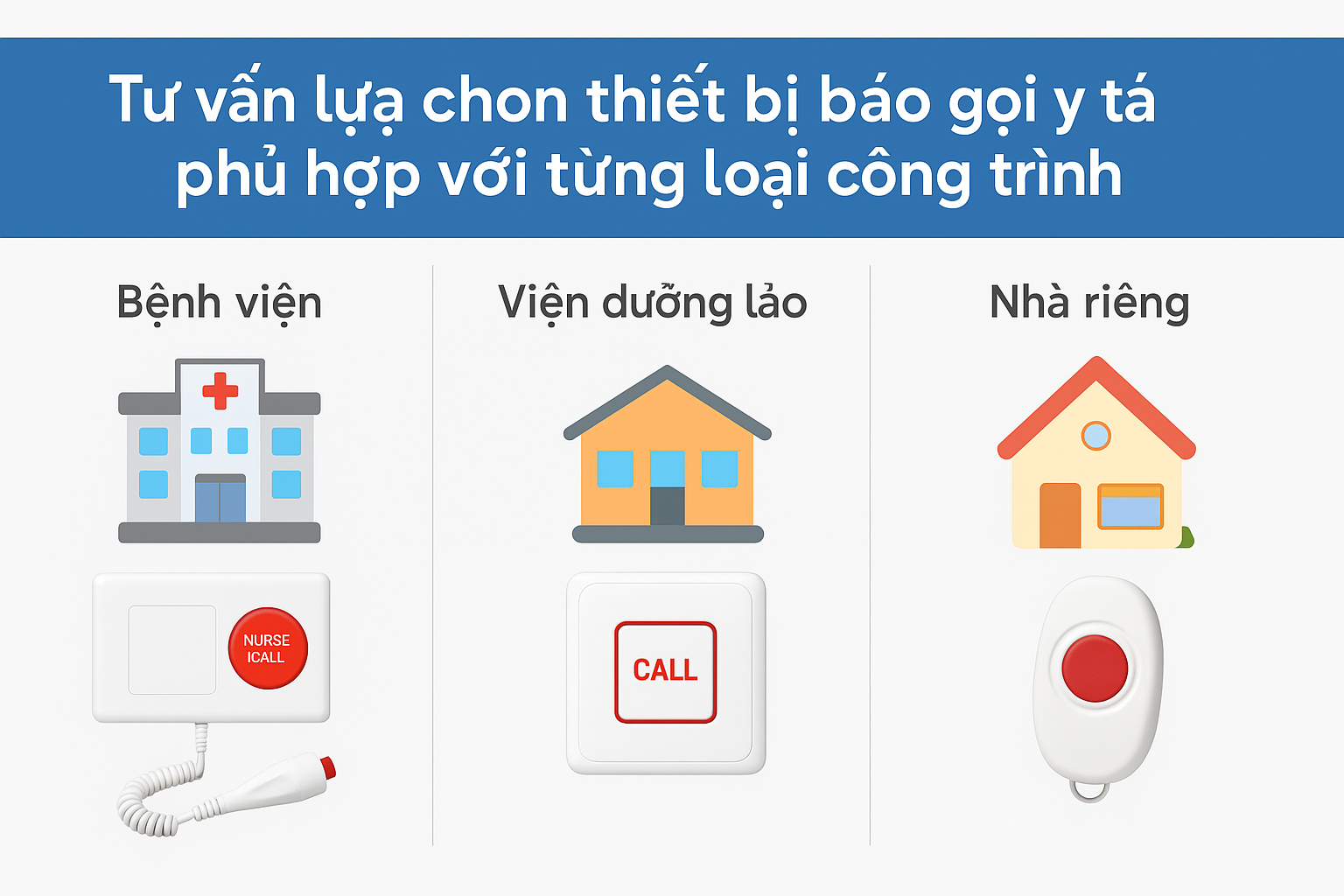 tư vấn chọn chuông gọi y tá